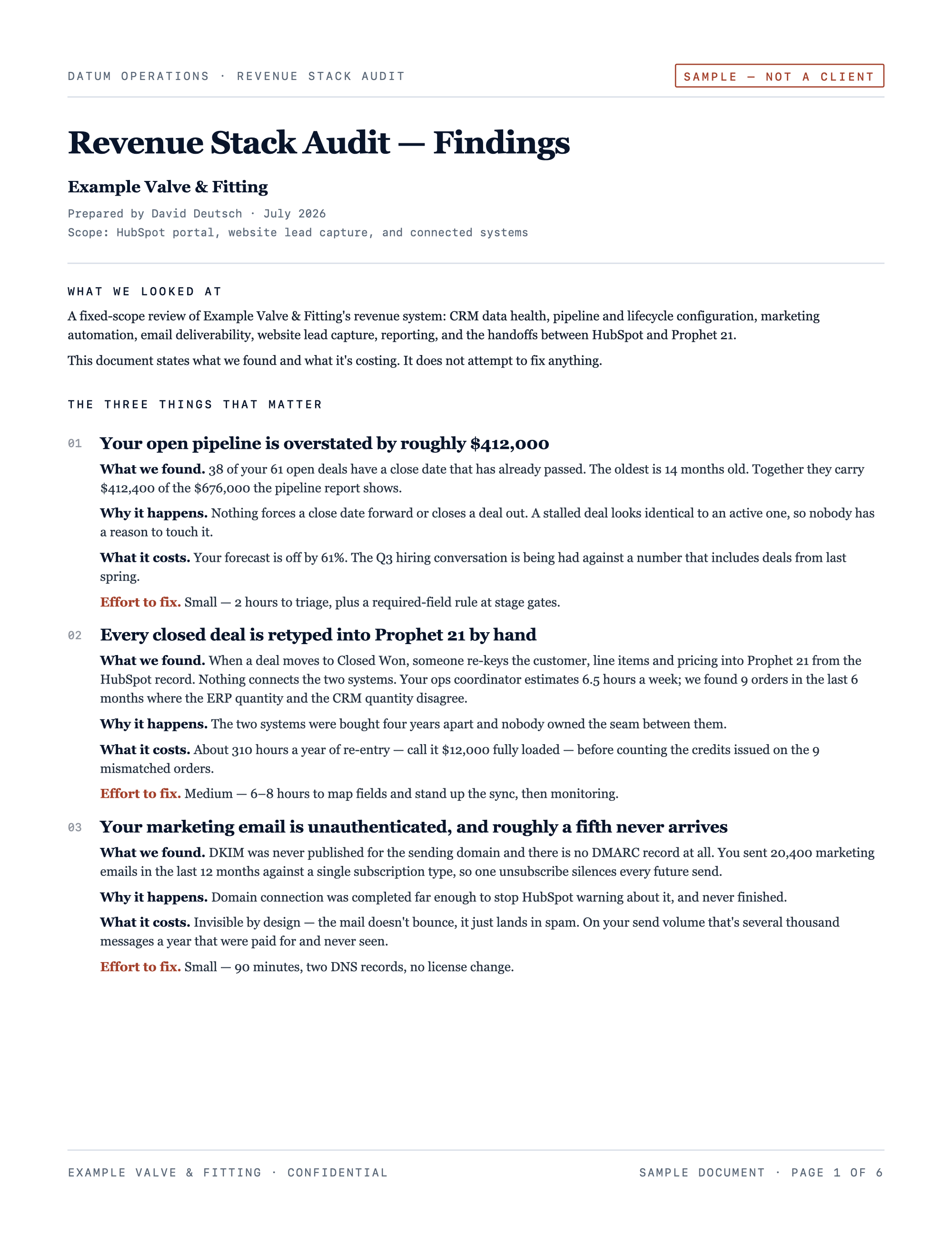 The first page of a sample Revenue Stack Audit findings document, with findings ranked by cost